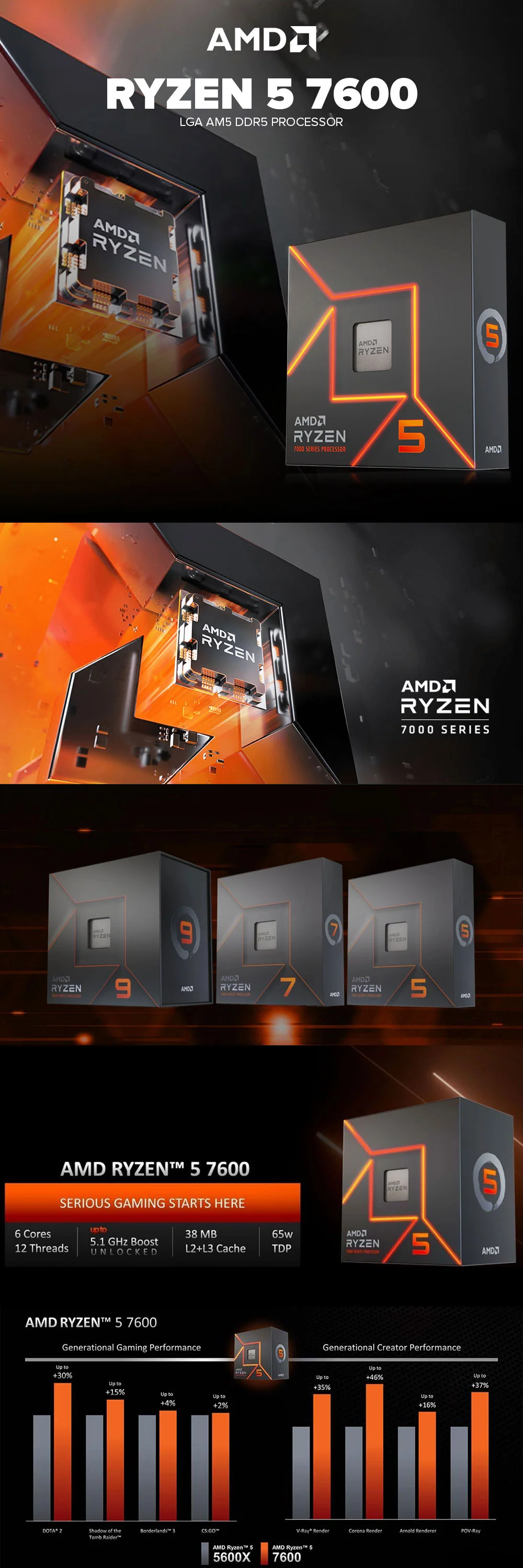AMD RYZEN 5 7600 AM5 DDR5 Processor - Image 5