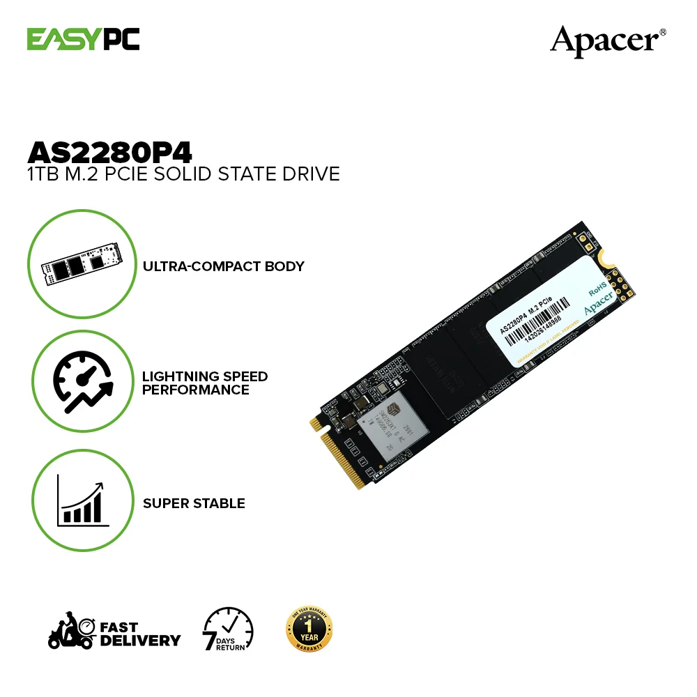 Apacer 256GB/512GB and 1TB M.2 PCIe Solid-State Drive - Image 10