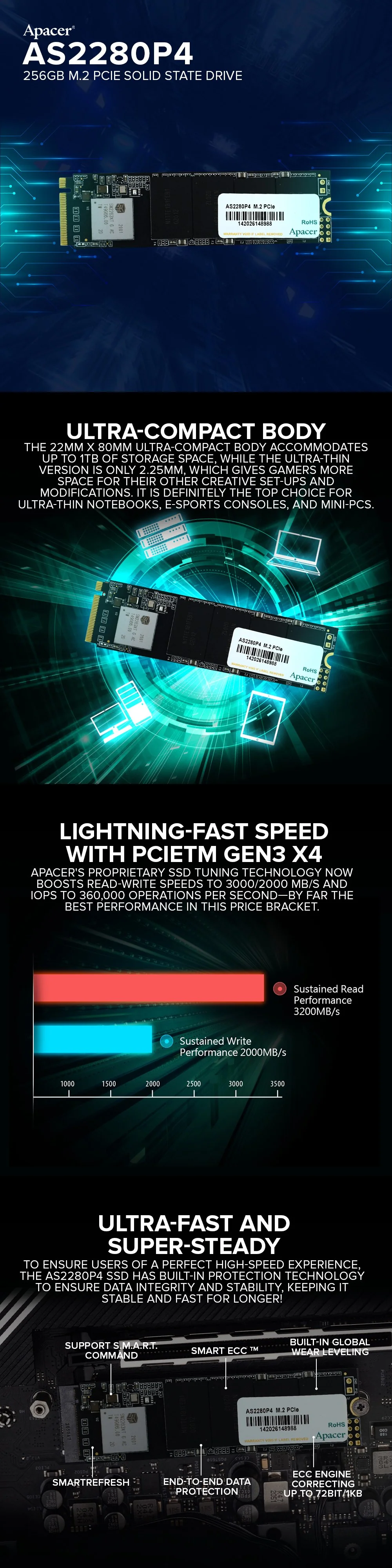 Apacer 256GB/512GB and 1TB M.2 PCIe Solid-State Drive - Image 14