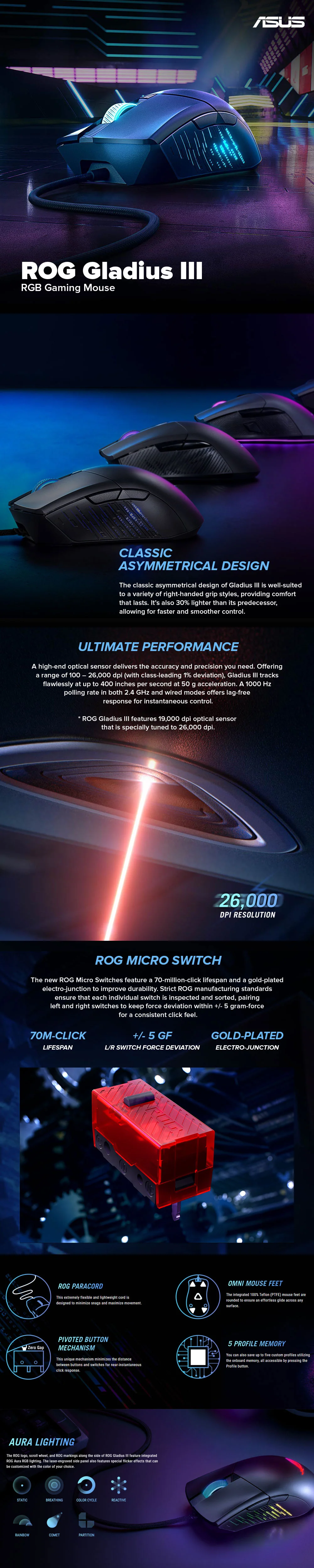 Asus ROG Gladius III RGB Gaming Mouse - Image 5