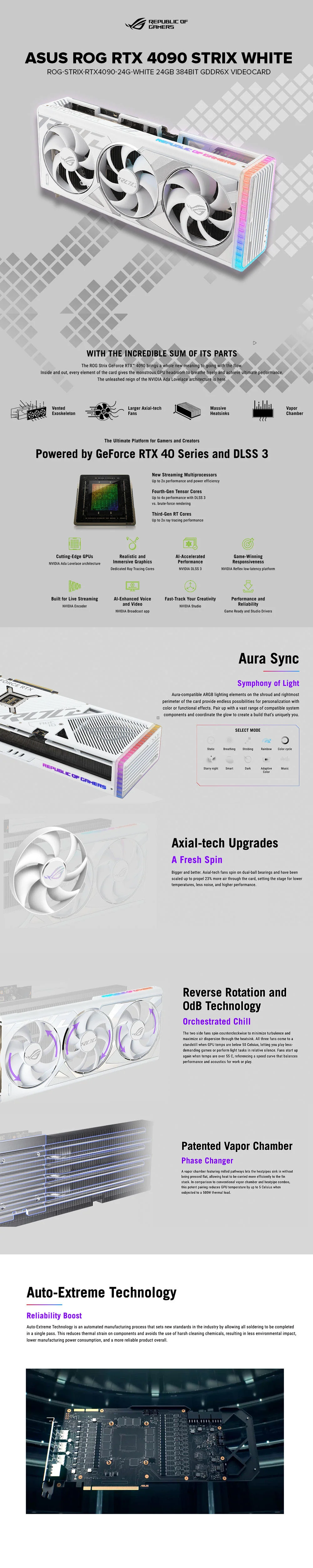 Asus ROG NVIDIA® GeForce RTX™ 4090 Strix white ROG-STRIX-RTX™4090-24G-WHITE 24gb 384bit gddr6x videocard - Image 6