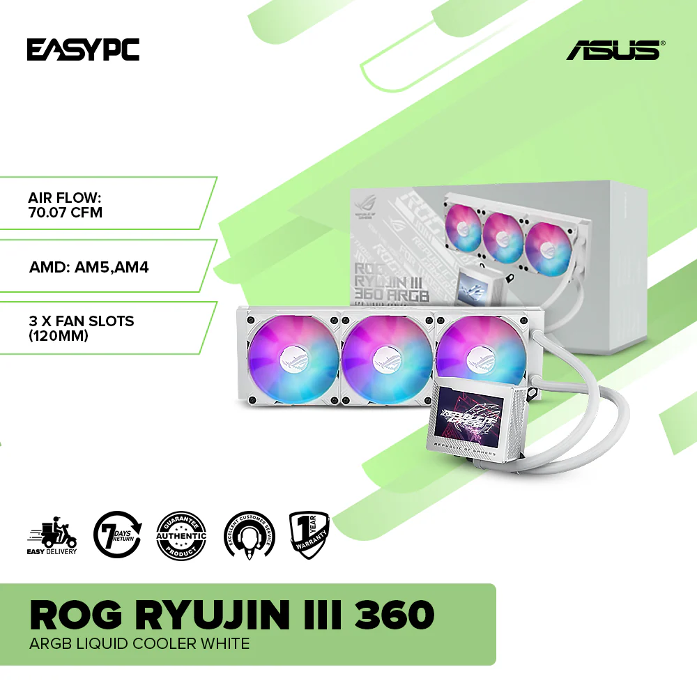 Asus ROG RYUJIN III 360 ARGB Liquid Cooler White - Image 2