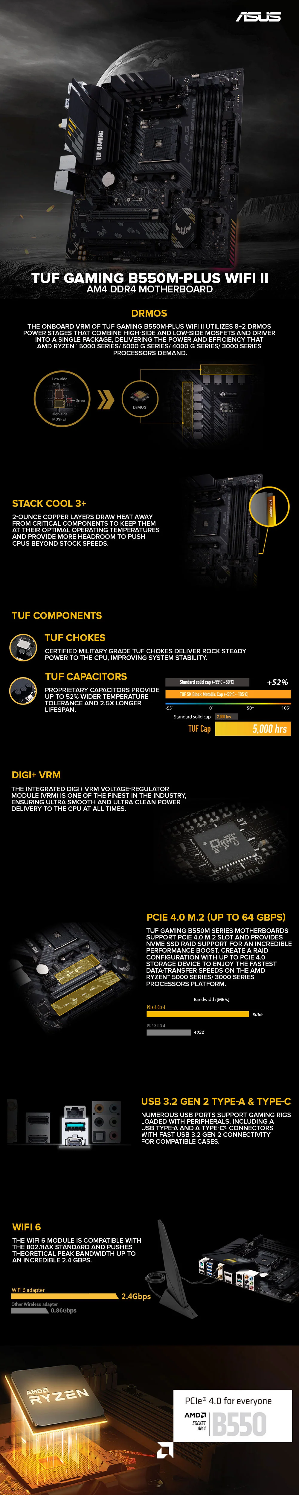 Asus TUF Gaming B550M-PLUS WIFI II AM4 DDR4 Durable, Stable and Reliable Gaming Motherboard - Image 9