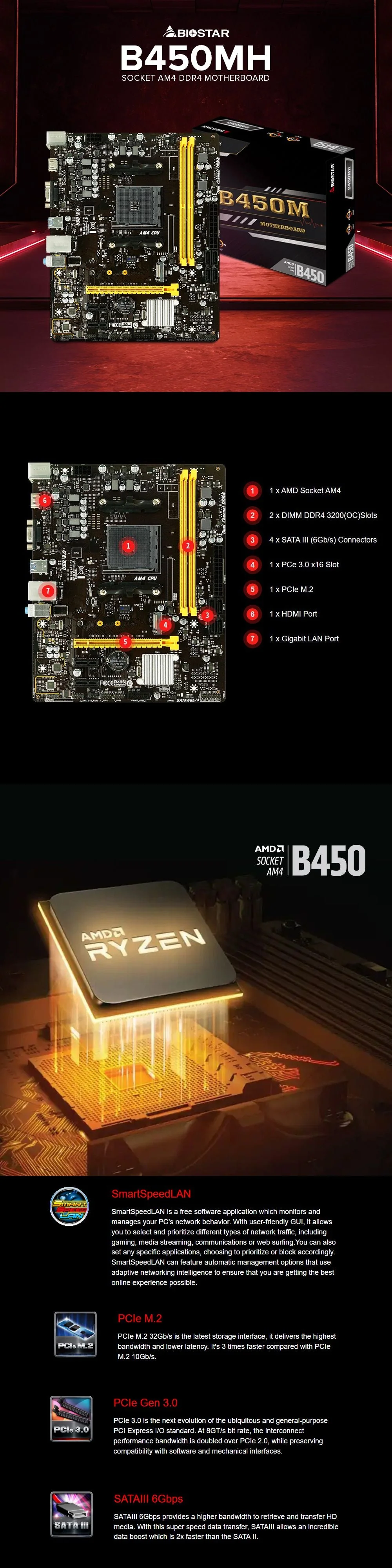 Biostar B450MH Socket Am4 Ddr4 Motherboard - Image 7