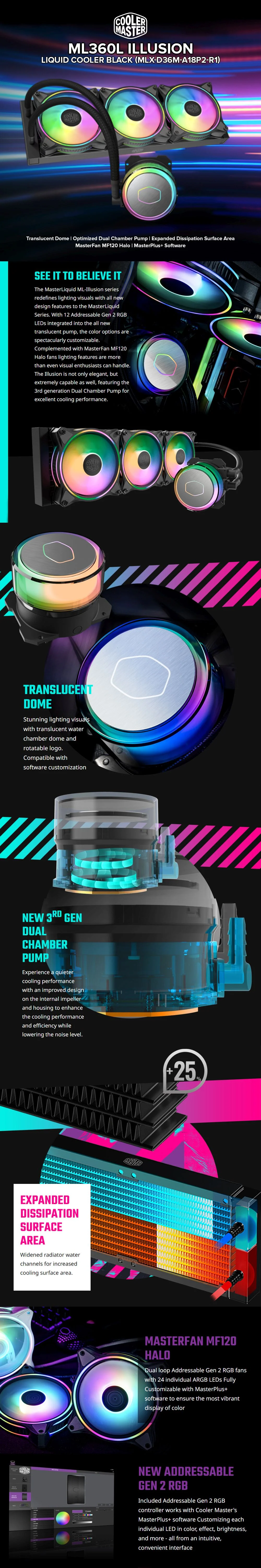 COOLERMASTER ML360 ILLUSION Liquid Cooler Black (MLX-D36M-A18P2-R1) - Image 5