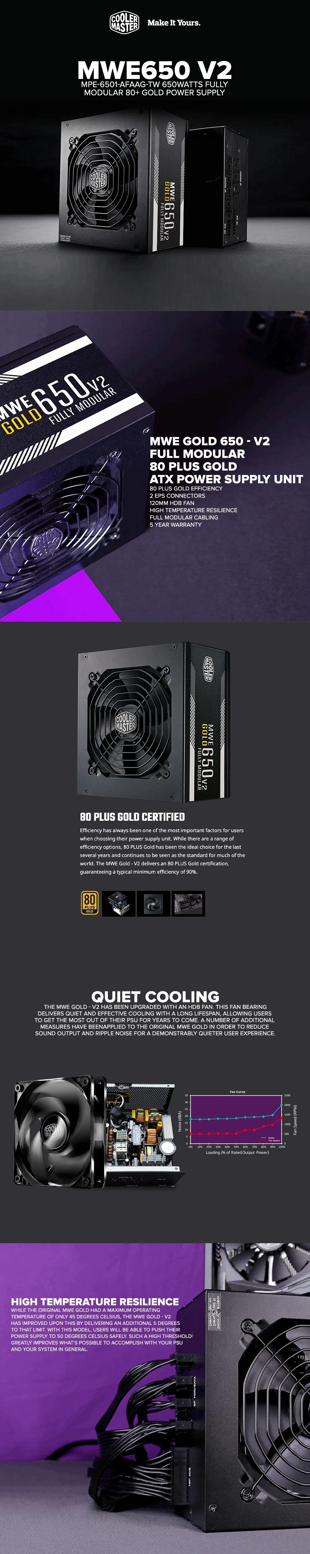 Coolermaster MWE650 V2 MPE-6501-AFAAG-TW 650watts Fully Modular 80+ Gold Power Supply - Image 6