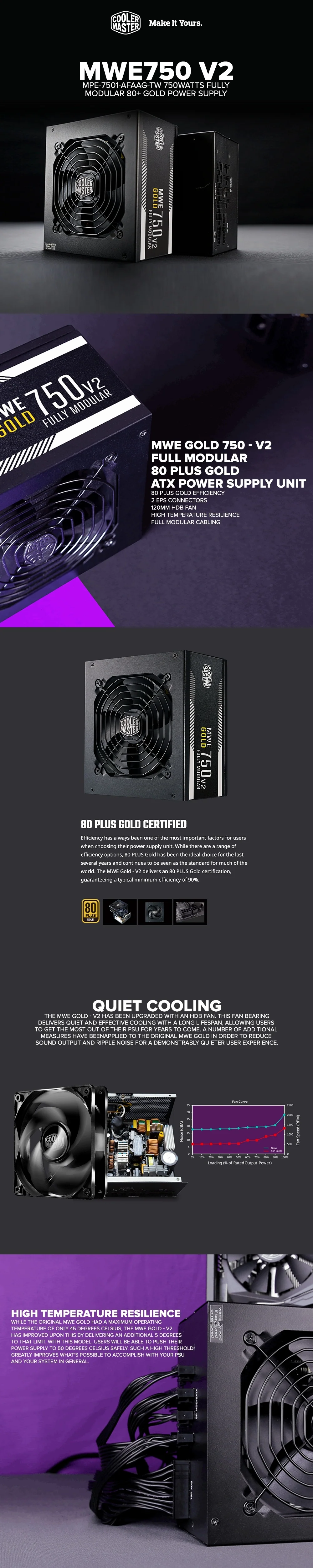 Coolermaster MWE750 V2 MPE-7501-AFAAG-TW 750watts Fully Modular 80+ Gold Power Supply - Image 6