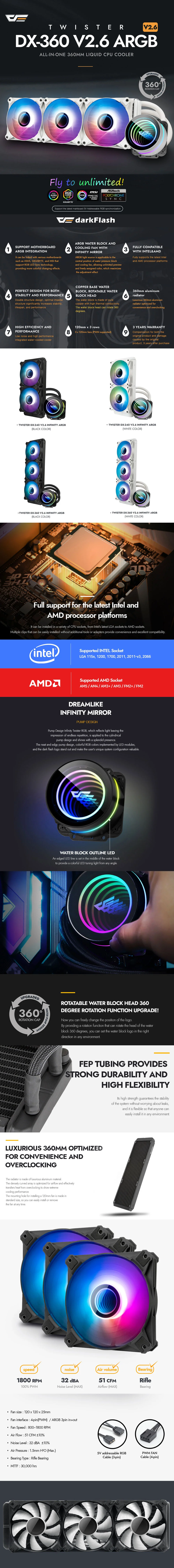 DarkFlash Twister DX 360 V2.6 ARGB AIO CPU Liquid Cooler White - Image 5