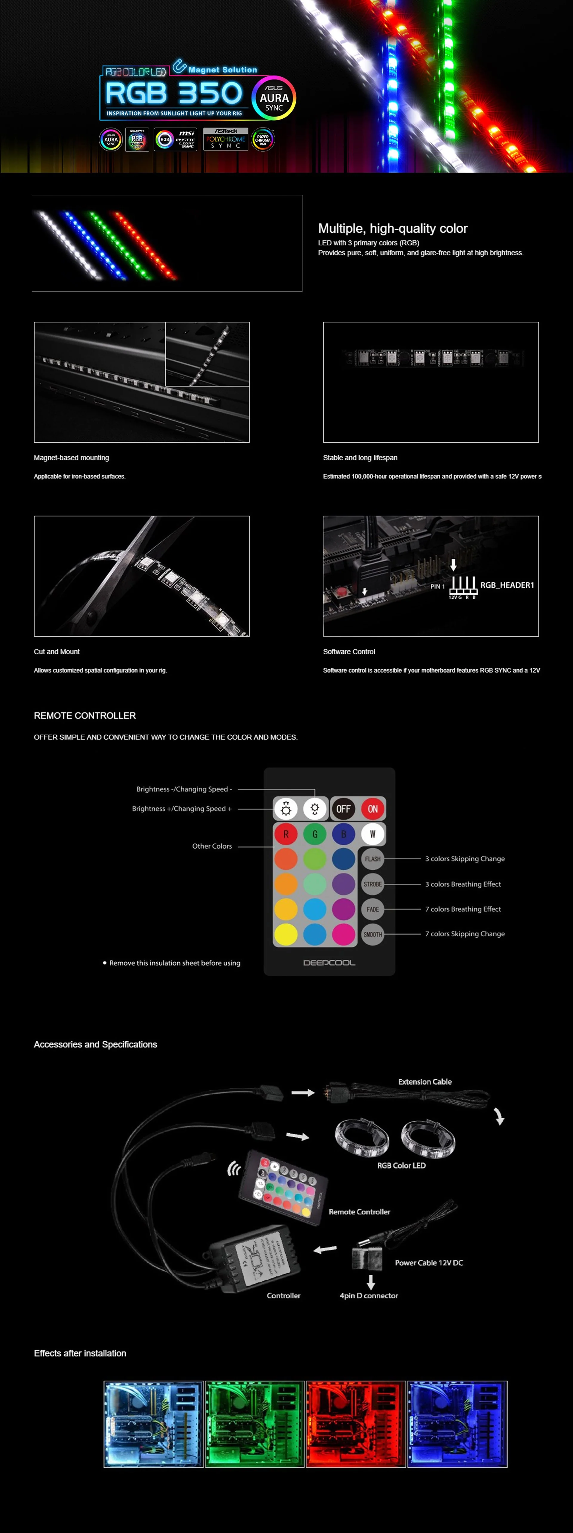 Deepcool RGB350 Led Strips with Remote - Image 9