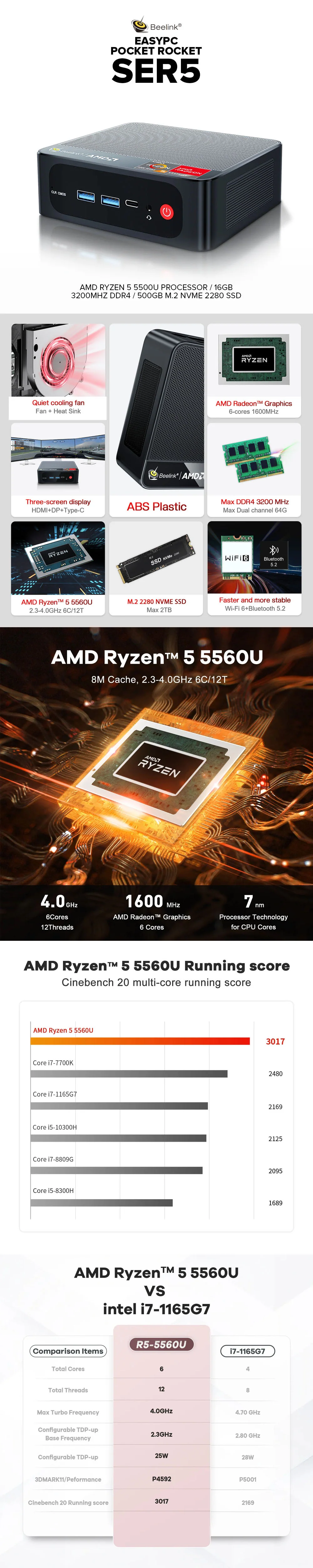Pocket Rocket Beelink SER5 AMD Ryzen 5 5500U Processor / 16GB 3200MHZ DDR4 / 500GB M.2 NVMe 2280 SSD - Image 5