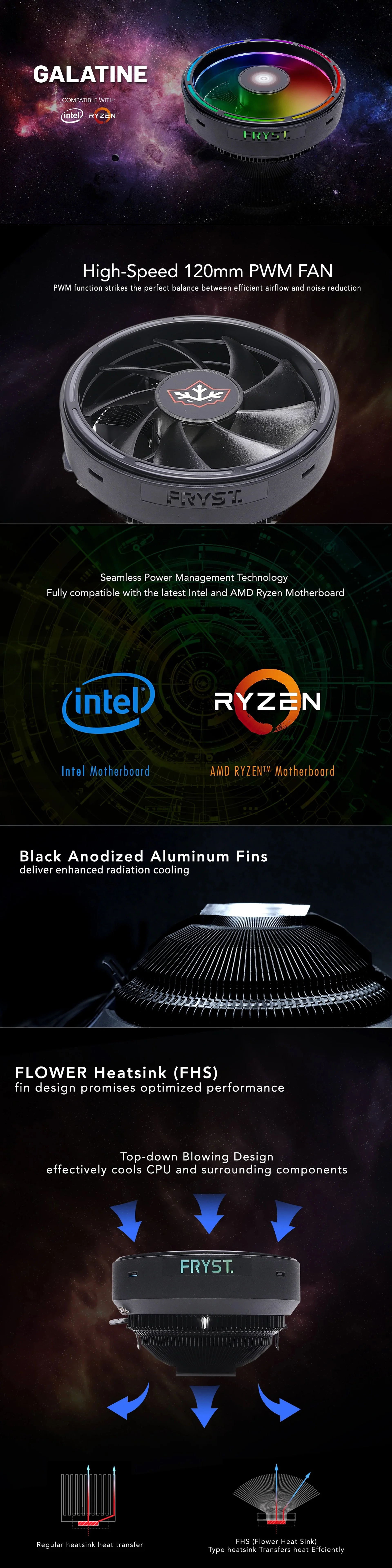 Fryst Galatine CPU Air Cooler RGB - Image 6