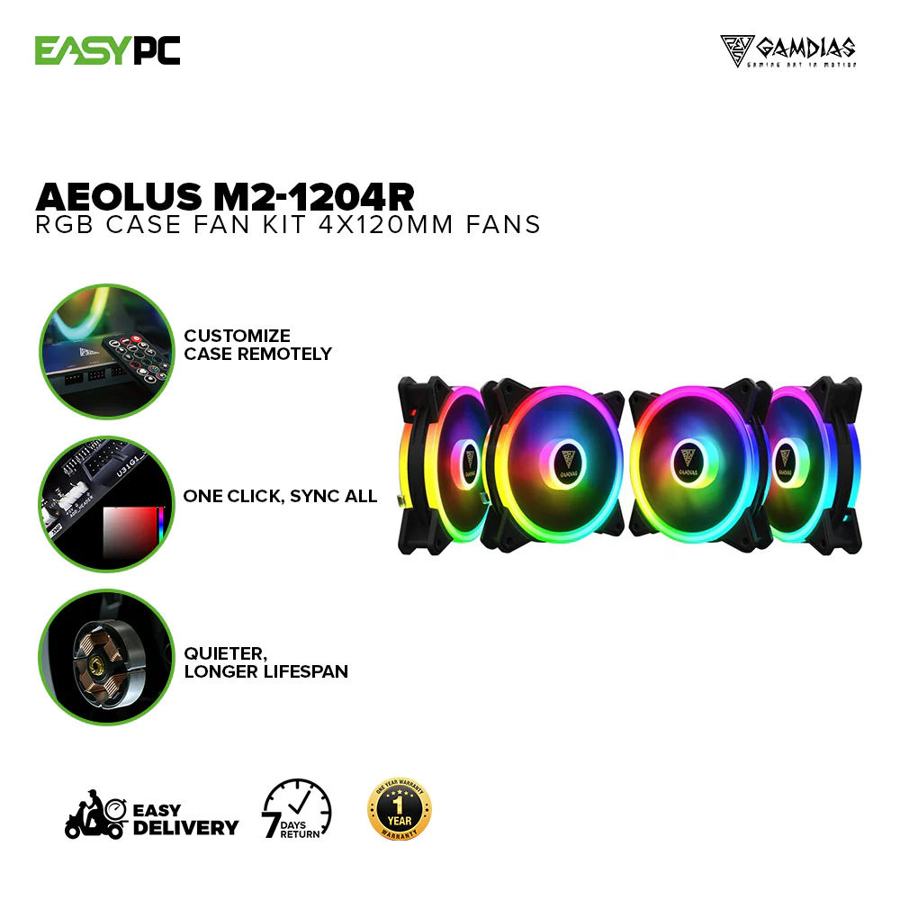 Gamdias AEOLUS M2-1204R/M2-1205R RGB Case Fan Kit 4x120mm and 5x120mm fans/Aeolus Box/Remote 14BAN - Image 2