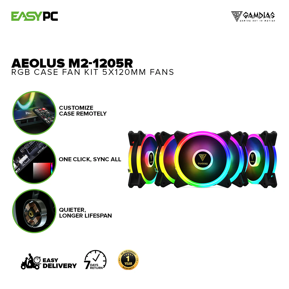 Gamdias AEOLUS M2-1204R/M2-1205R RGB Case Fan Kit 4x120mm and 5x120mm fans/Aeolus Box/Remote 14BAN - Image 7