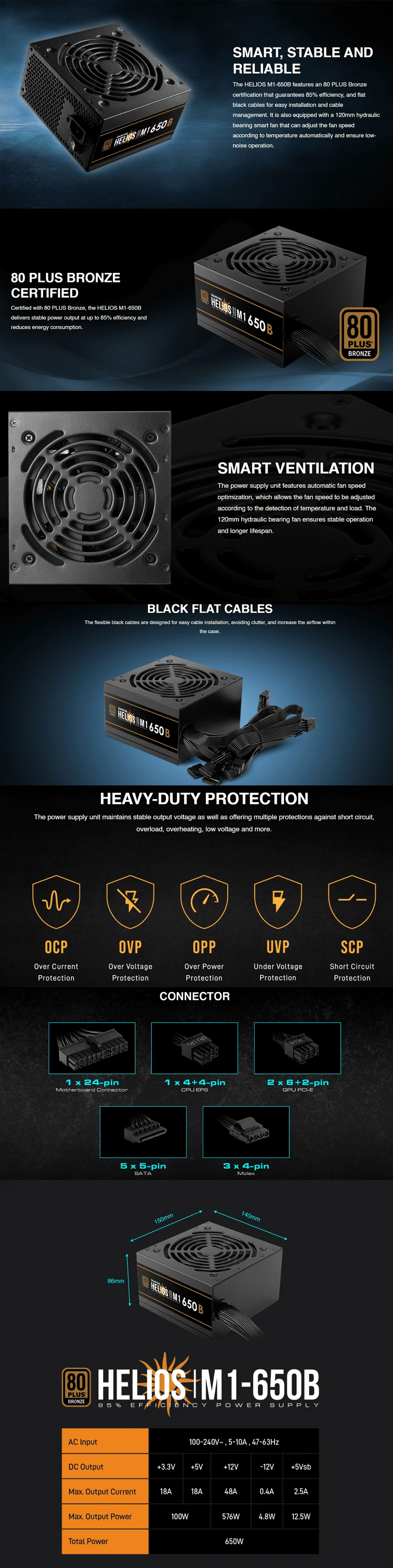 Gamdias M1-650B 650W 80 Plus Bronze Power Supply - Image 7