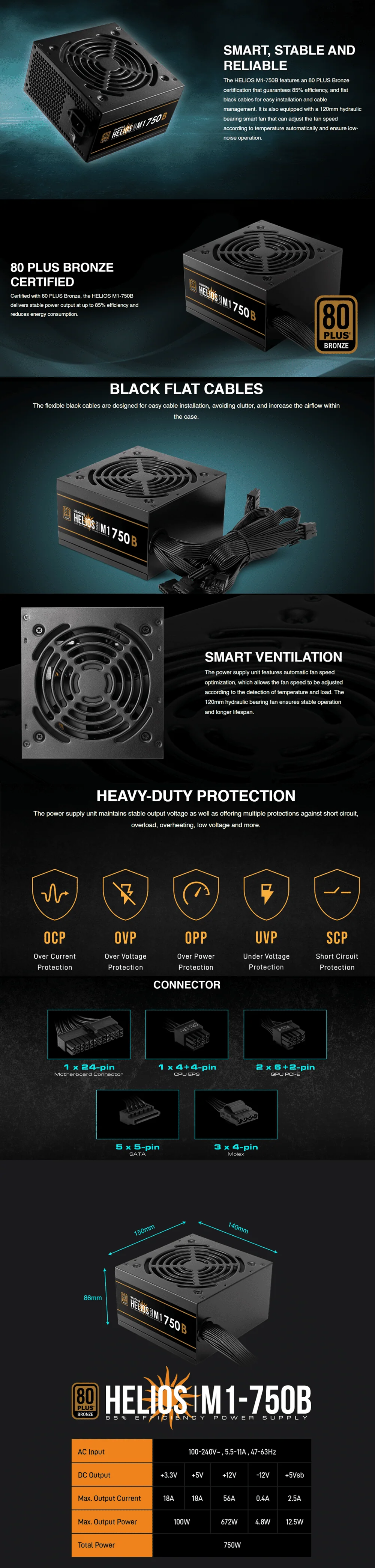 Gamdias M1-750B 750W 80 Plus Bronze Power Supply - Image 8
