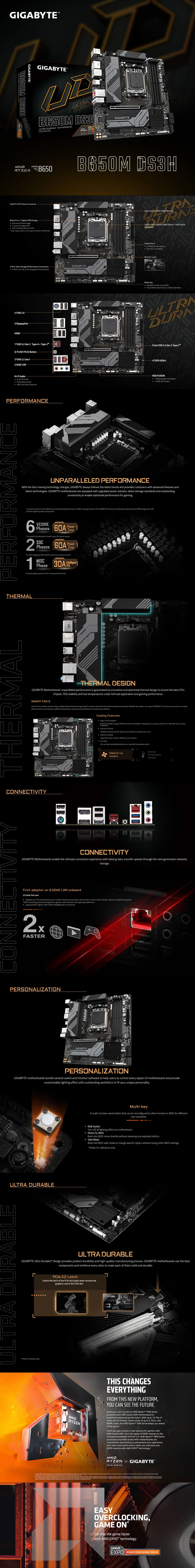 GIGABYTE B650M-DS3H D5 SOCKET AM5 DDR5 Motherboard - Image 7