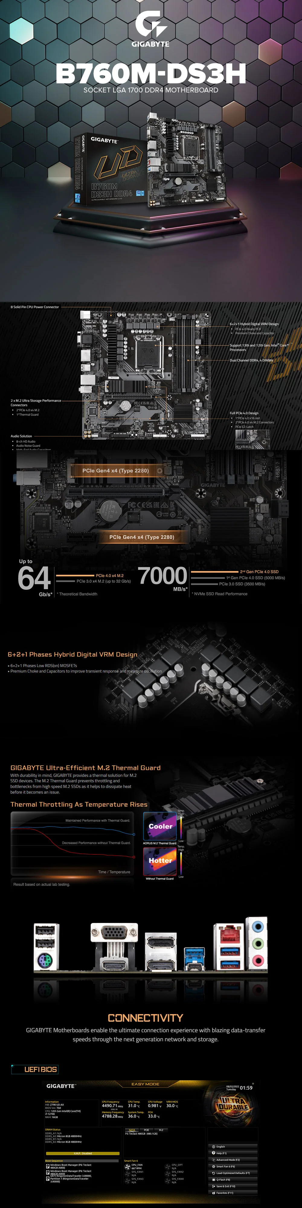 Gigabyte B760M-DS3H Socket LGA 1700 DDR4 Motherboard - Image 7