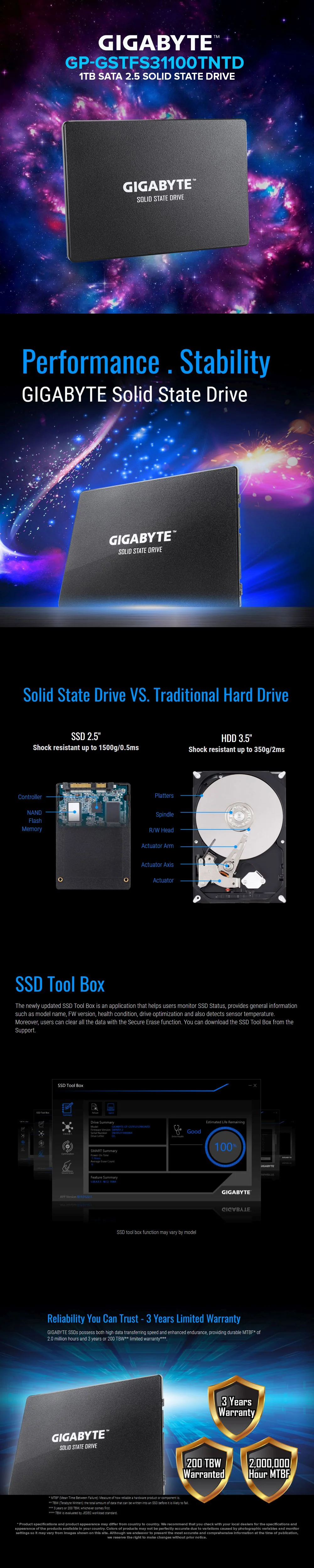 Gigabyte GP-GSTFS31100TNTD 1TB SATA 2.5 Solid State Drive - Image 6