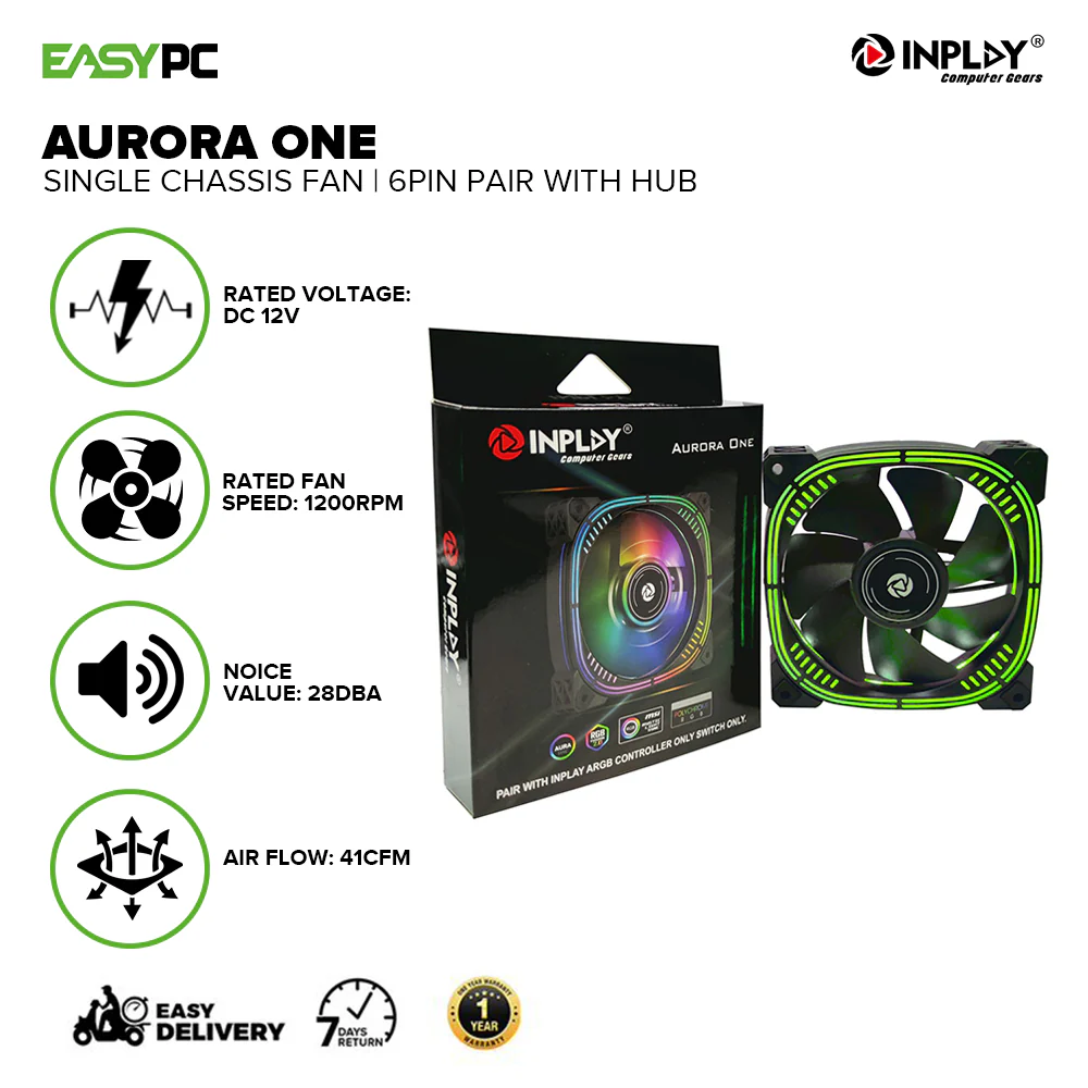 InPlay Aurora One SINGLE CHASSIS FAN | 6PIN PAIR WITH HUB - Image 2