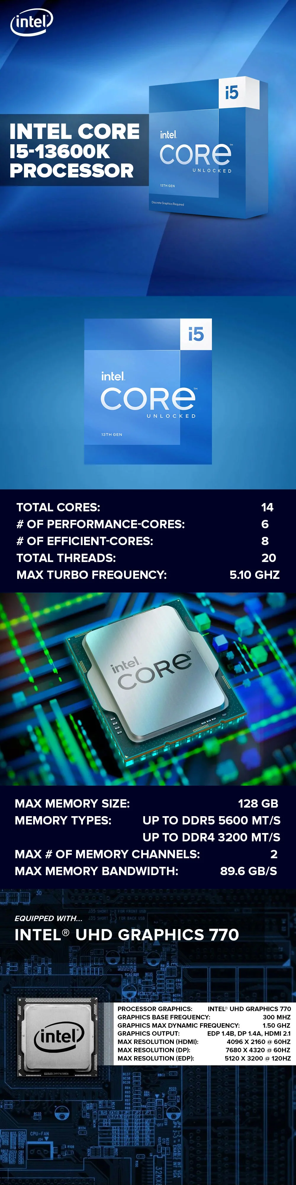 Intel Core i5-13600K Raptor Lake Socket LGA 1700 5.10GHz Processor - Image 7