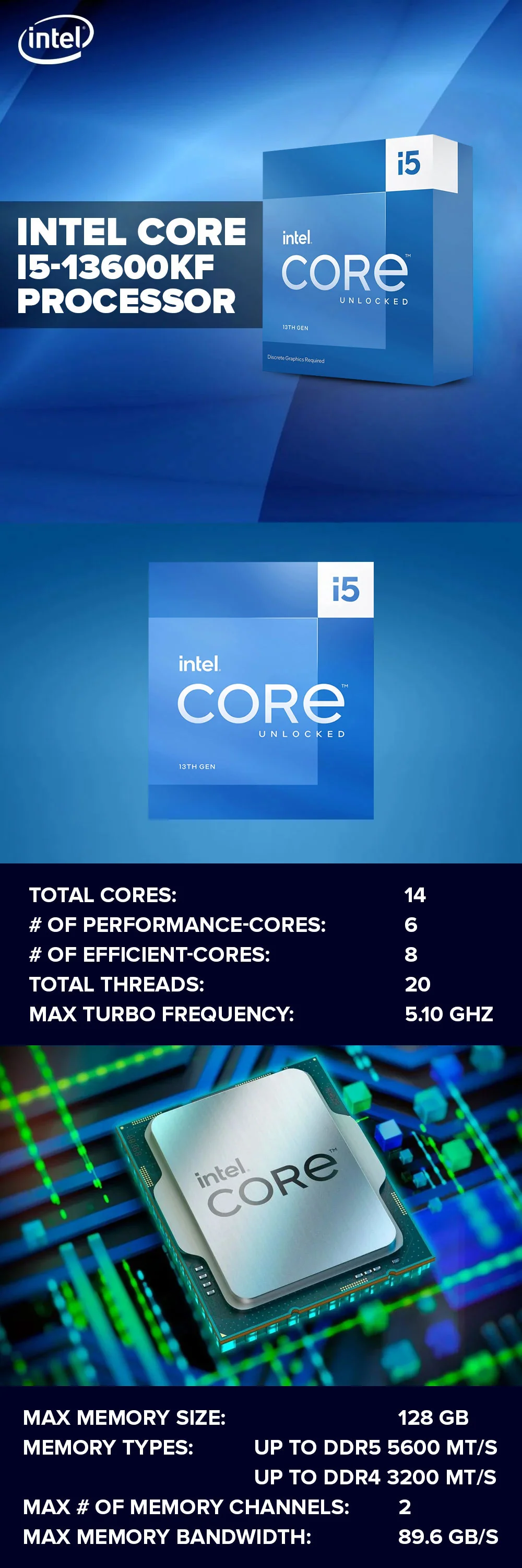 Intel Core i5-13600KF Raptor Lake Socket LGA 1700 24M Cache up to 5.00GHz 14 Cores Desktop Processor - Image 7