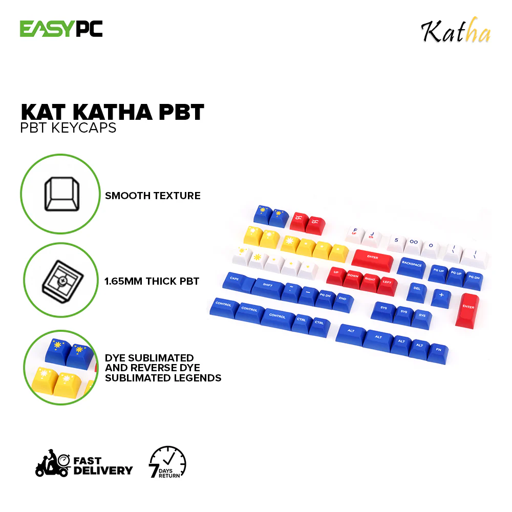 KAT Katha PBT Keycaps - Image 2