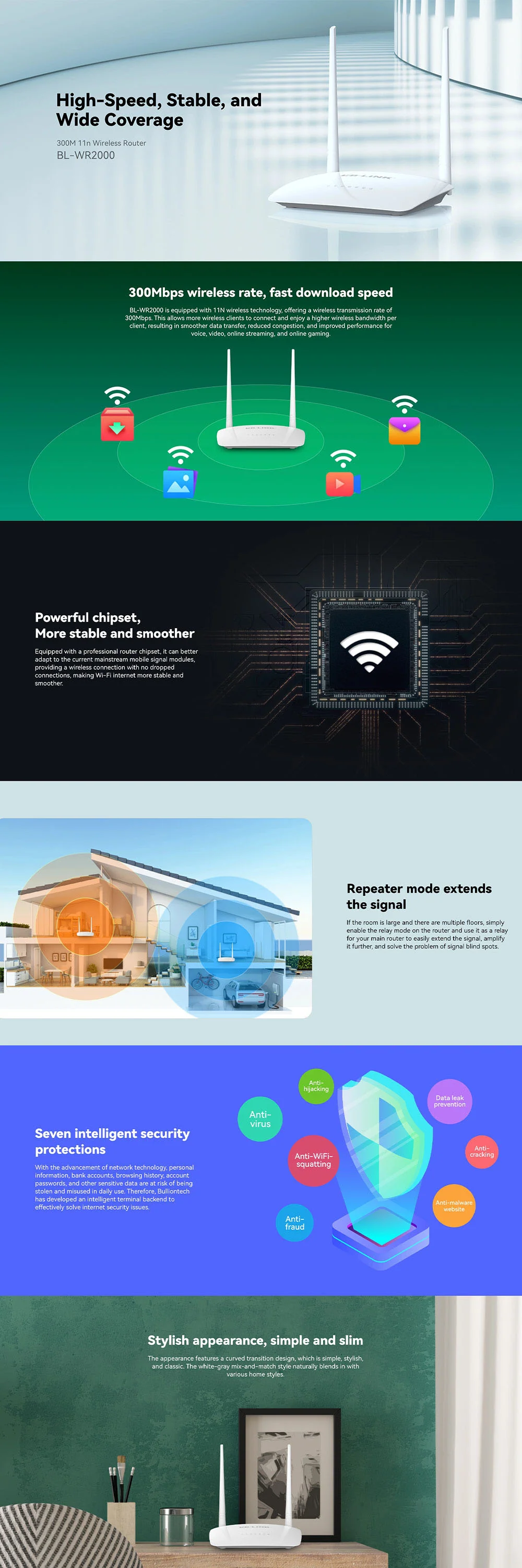 LB-LINK BL-WR2000 300Mbps Wireless N Router - Image 5