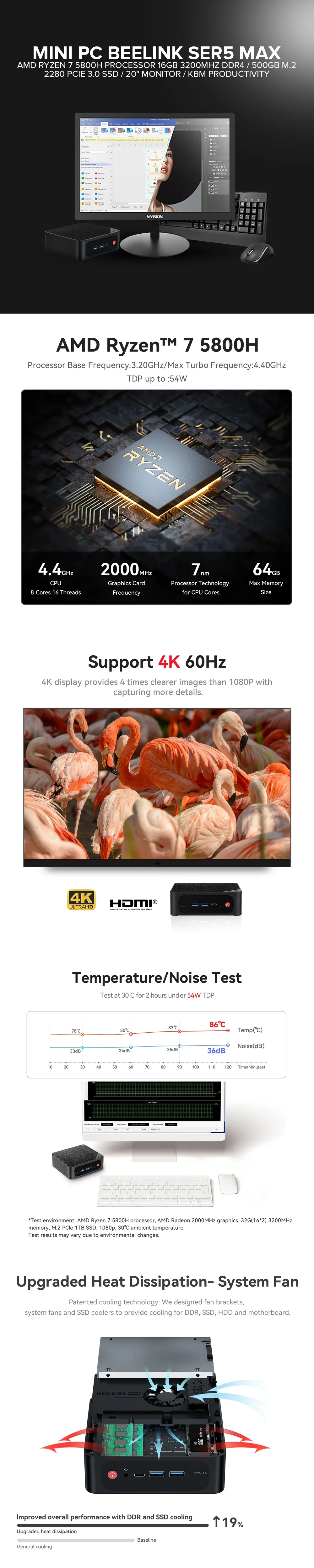 MINI PC Beelink SER5 MAX AMD Ryzen 7 5800H Processor 16GB 3200MHZ DDR4 / 500GB M.2 2280 PCIe 3.0 SSD / 20" MONITOR / KBM PRODUCTIVITY - Image 5