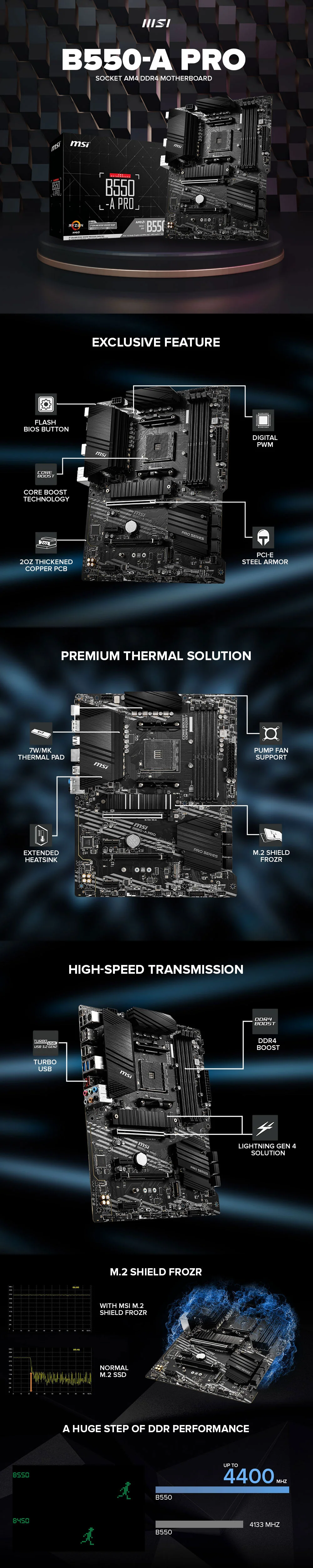 MSI B550-A Pro Socket AM4 Ddr4 Lightning Fast Experience Premium Thermal Solution Gaming Motherboard - Image 8
