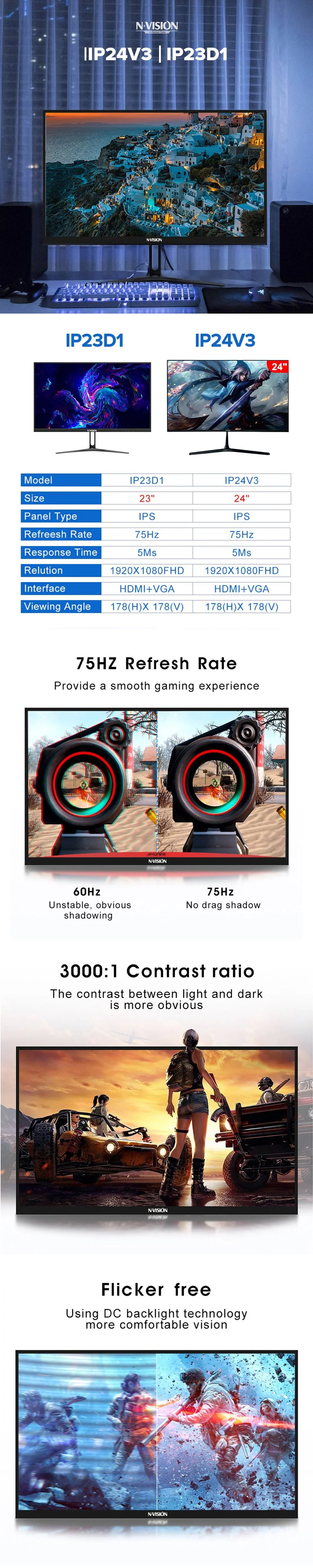 Nvision IP24V1 / IP24V3 / IP23D1 23" IPS, 75hz, 1080 FHD Gaming Monitor - Image 12
