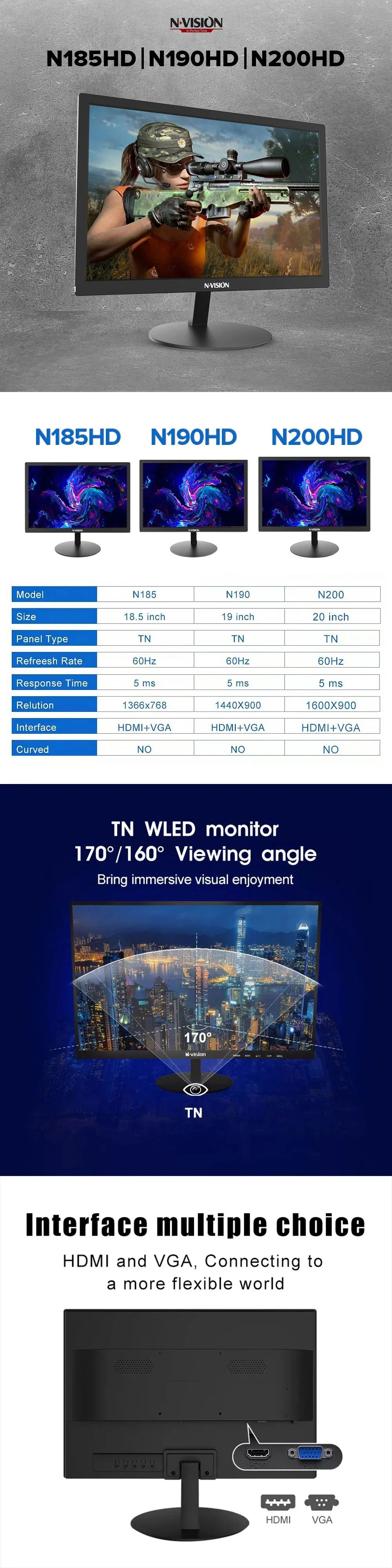 Nvision N190HD V2 19 Inch LED Monitor - Image 5