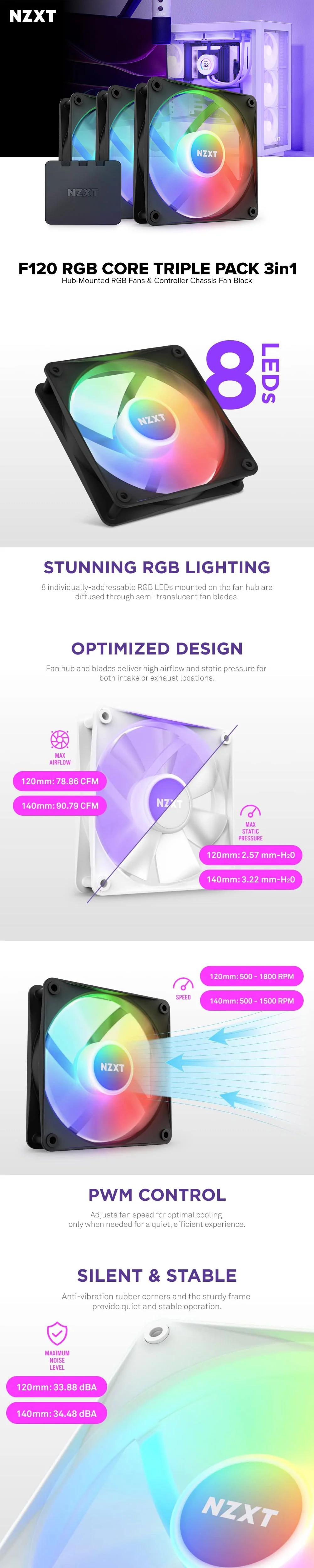 NZXT F120 RGB Core Triple Pack 3in1 Hub-Mounted RGB Fans & Controller Chassis Fan Black - Image 7