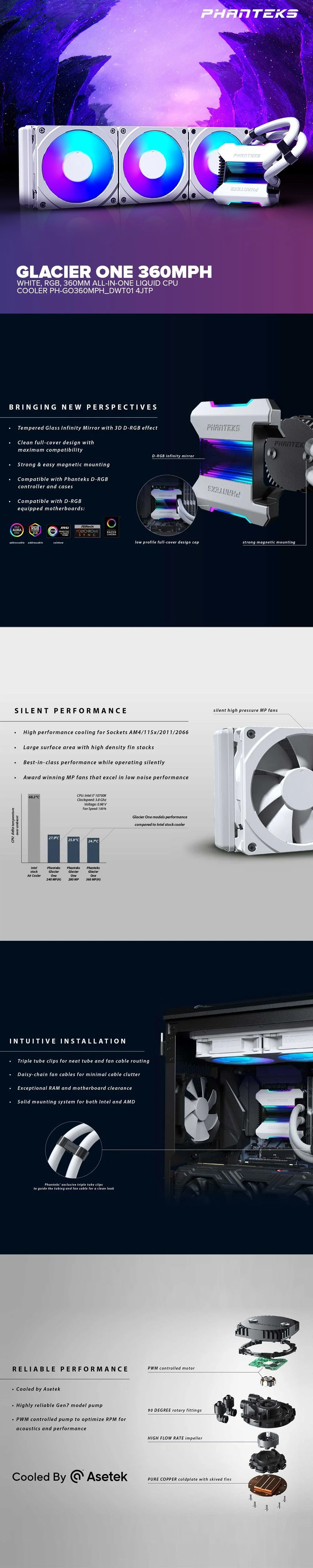Phanteks Glacier One 360MPH White RGB 3X Silent 120mm MP PWM Fans, High Performance, AIO Liquid CPU Cooler 4JTP PHPH2466 - Image 5