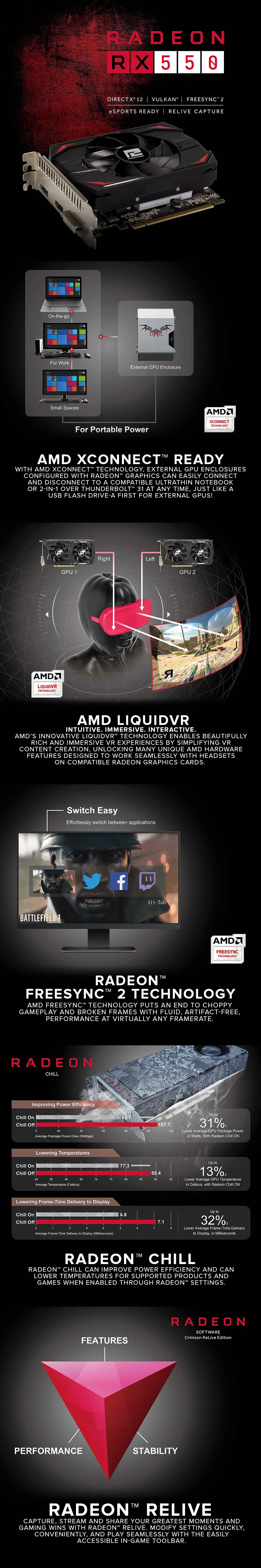 PowerColor Rx 550 AXRX-550-4GBD5-DH 4gb 128bit GDdr5, AMD Xconnect Ready, Radeon Freesync 2, eSport Ready Gaming Videocard - Image 7