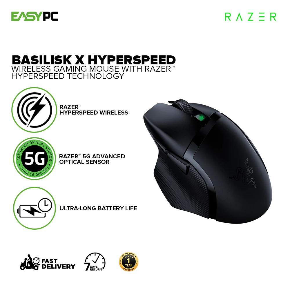 Razer Basilisk X HyperSpeed Wireless Gaming Mouse with RazerÂª HyperSpeed Technology, 50 Million Clicks Switch,16000 DPI, Gaming Mouse RZ01-03150100-R3A1 1ION RARZ2195 - Image 2