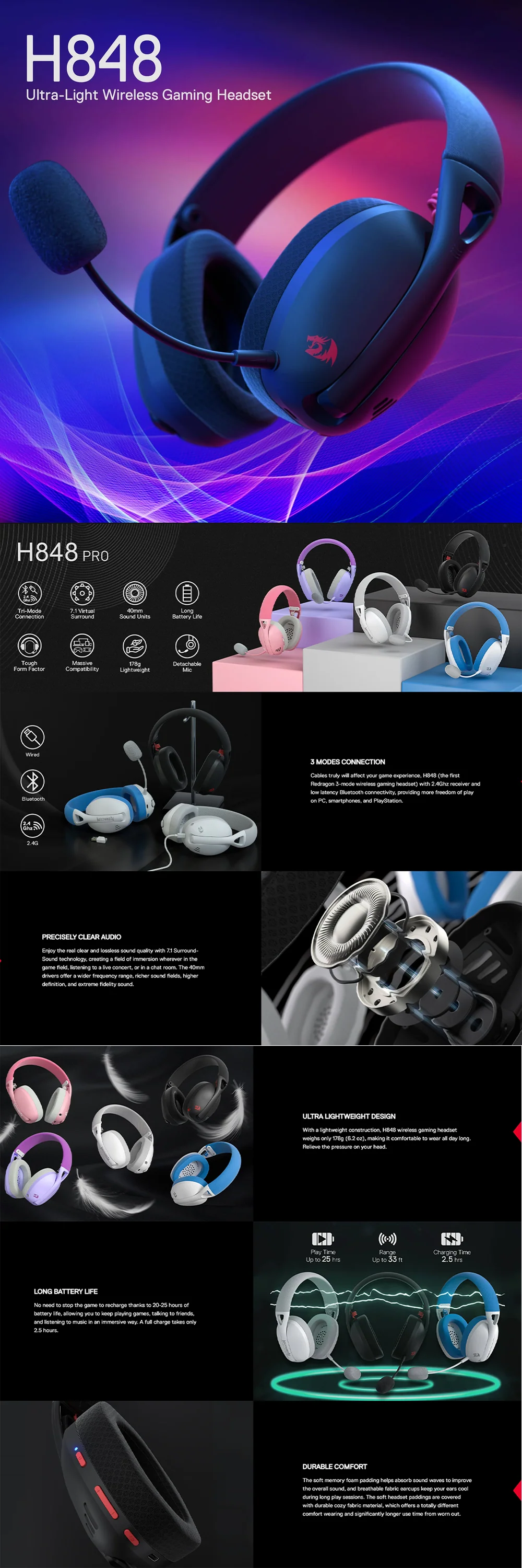 Redragon H848 IRE PRO 7.1 Tri-mode Wireless Headset Black - Image 5