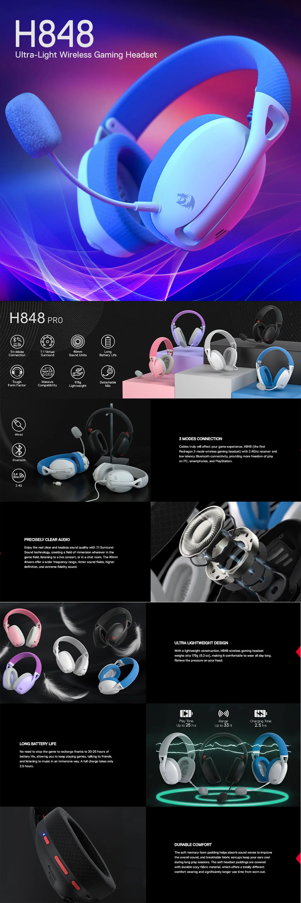 Redragon H848 IRE PRO 7.1 Tri-mode Wireless Headset White Blue - Image 5