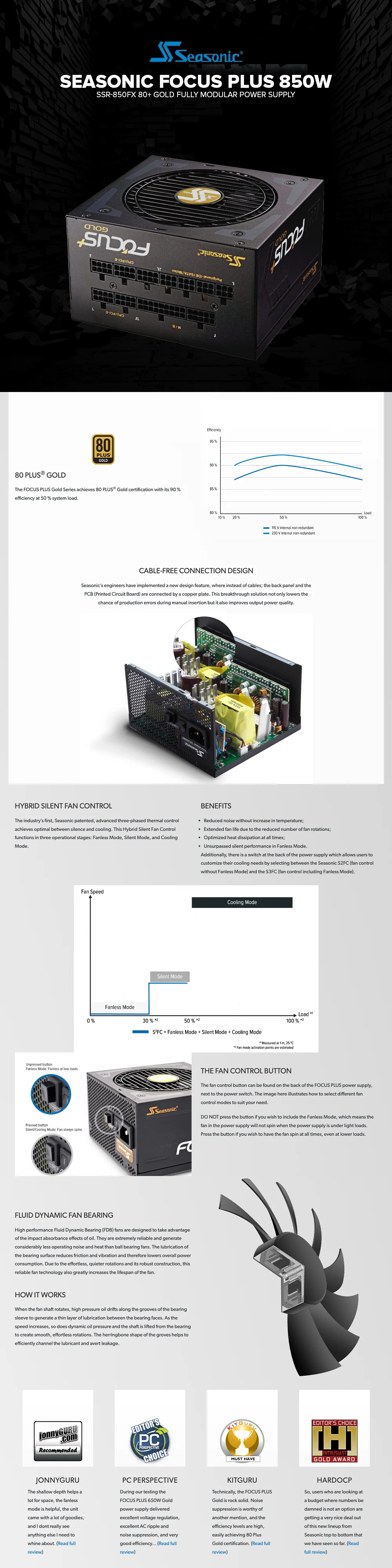 Seasonic Focus Plus 850W SSR-850FX 80+ Gold Fully Modular Power Supply - Image 6