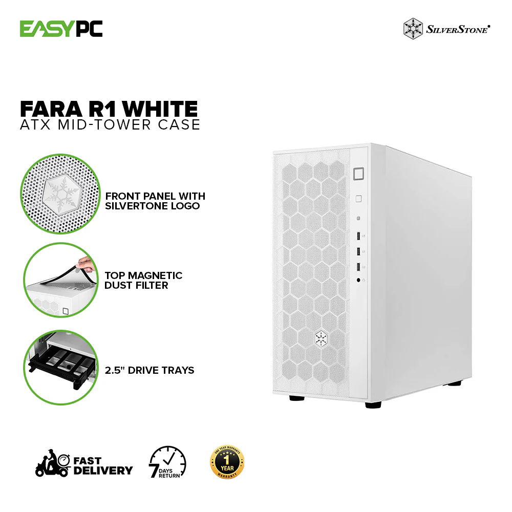 Silverstone FARA R1 SST-FAR1W-G fully meshed front panel with shortened chassis provides large surface area for air intake, Stylish and distinct tempered glass White Mid-Tower Case 6FINE SISS2249 - Image 2
