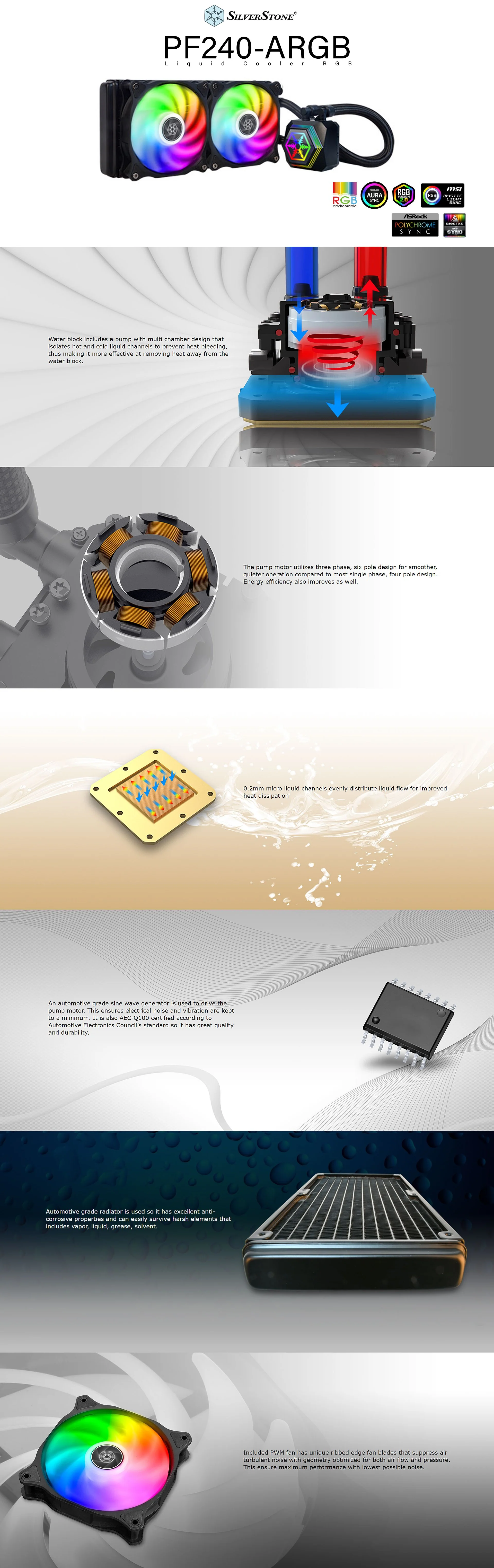 Silverstone SST-PF240-ARGB Liquid Cooler RGB - Image 6