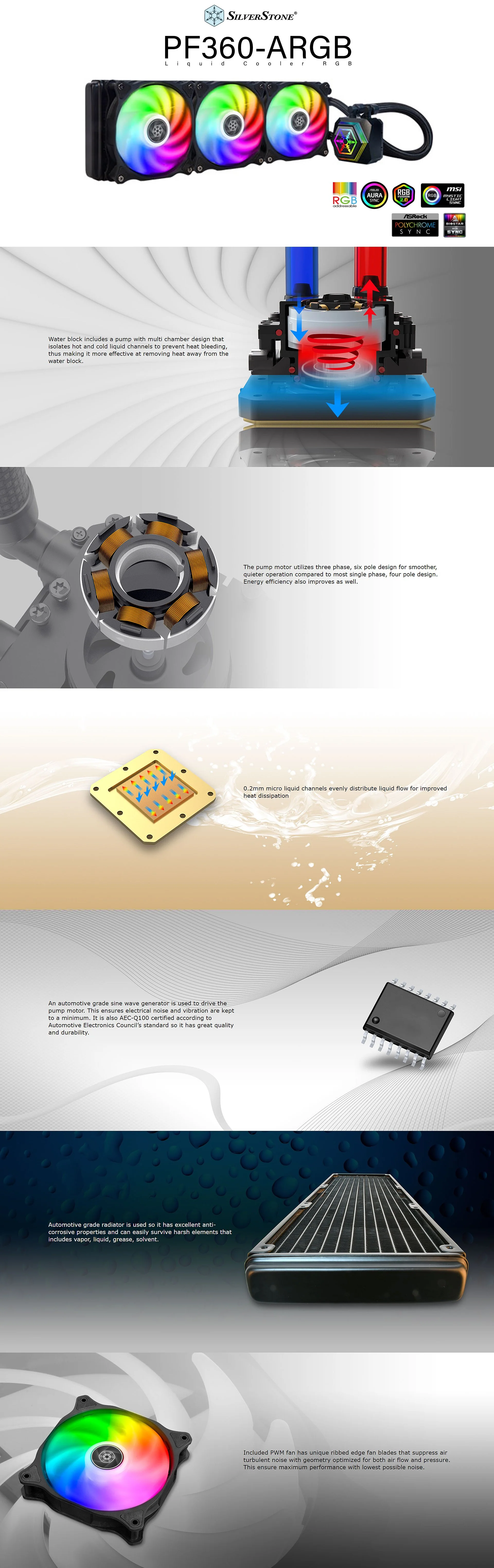 Silverstone SST-PF360-ARGB Liquid Cooler RGB - Image 6