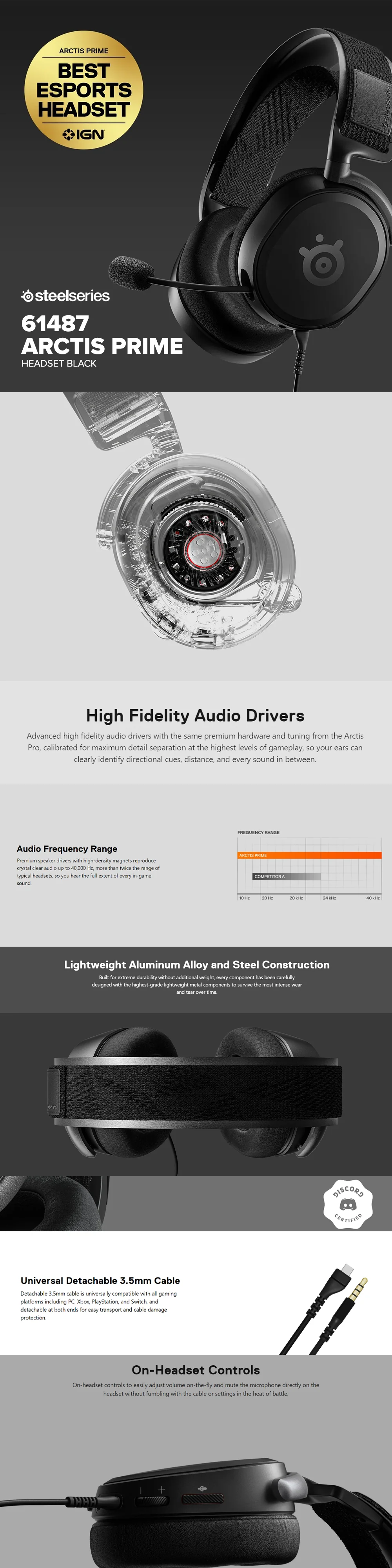 SteelSeries 61487 Arctis Prime Headset Black - Image 5