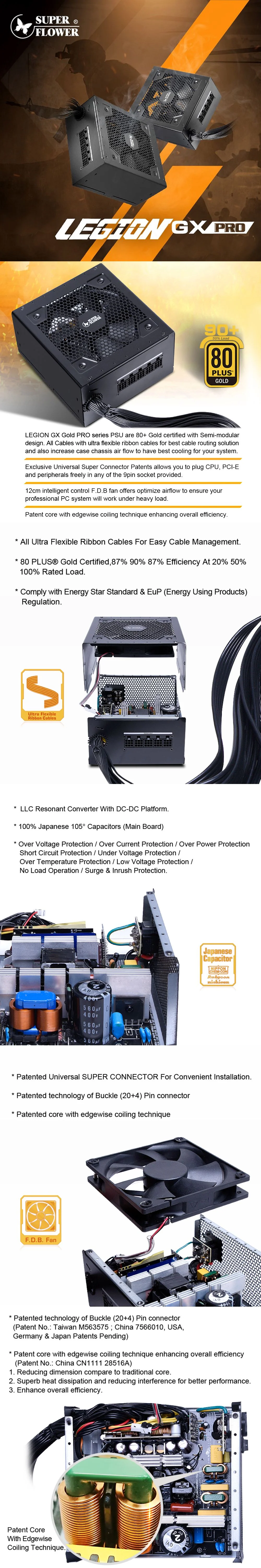 SuperFlower Legion GX Pro 650W, Power Saving Semi-Modular 80 PLUS Gold Certified Power Supply Black - Image 7