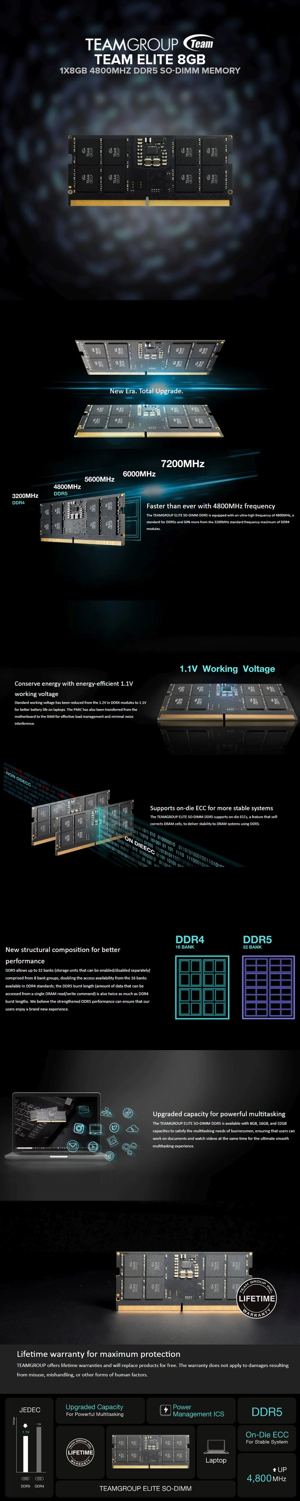 Team Elite 8GB 1x8GB 4800mHz DDR5 Upgraded capacity for powerful multitasking Durable SO-DIMM Memory - Image 6
