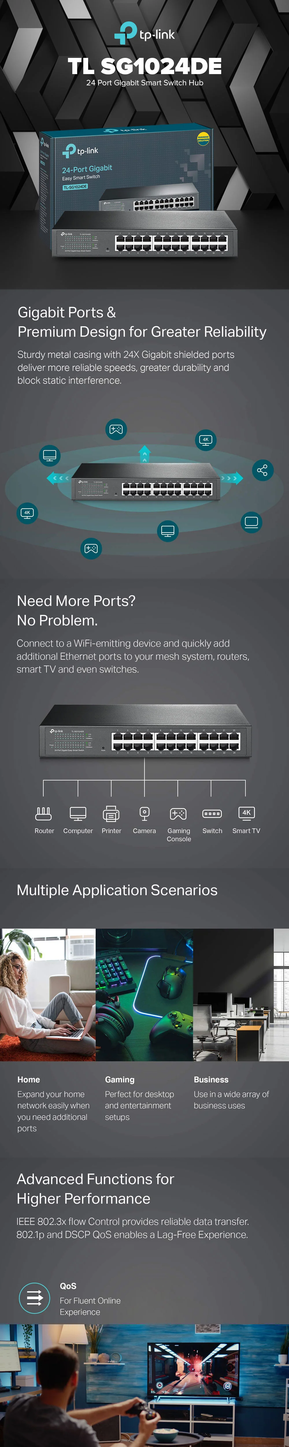 TPLink TL SG1024DE 24 Port Gigabit Smart Switch Hub - Image 6