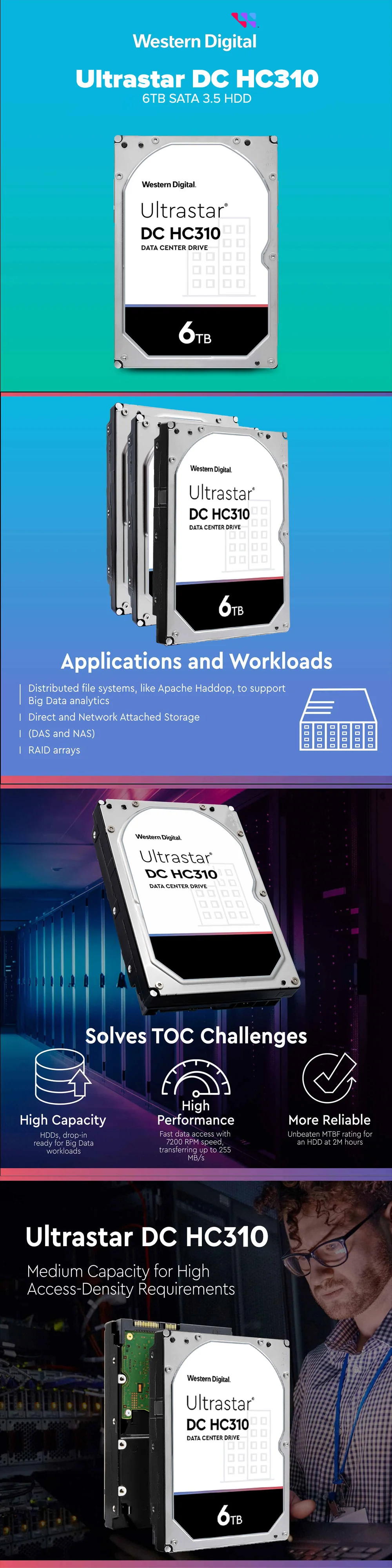 Western Digital 6TB Ultrastar DC HC310 SATA 3.5 HDD - Image 6